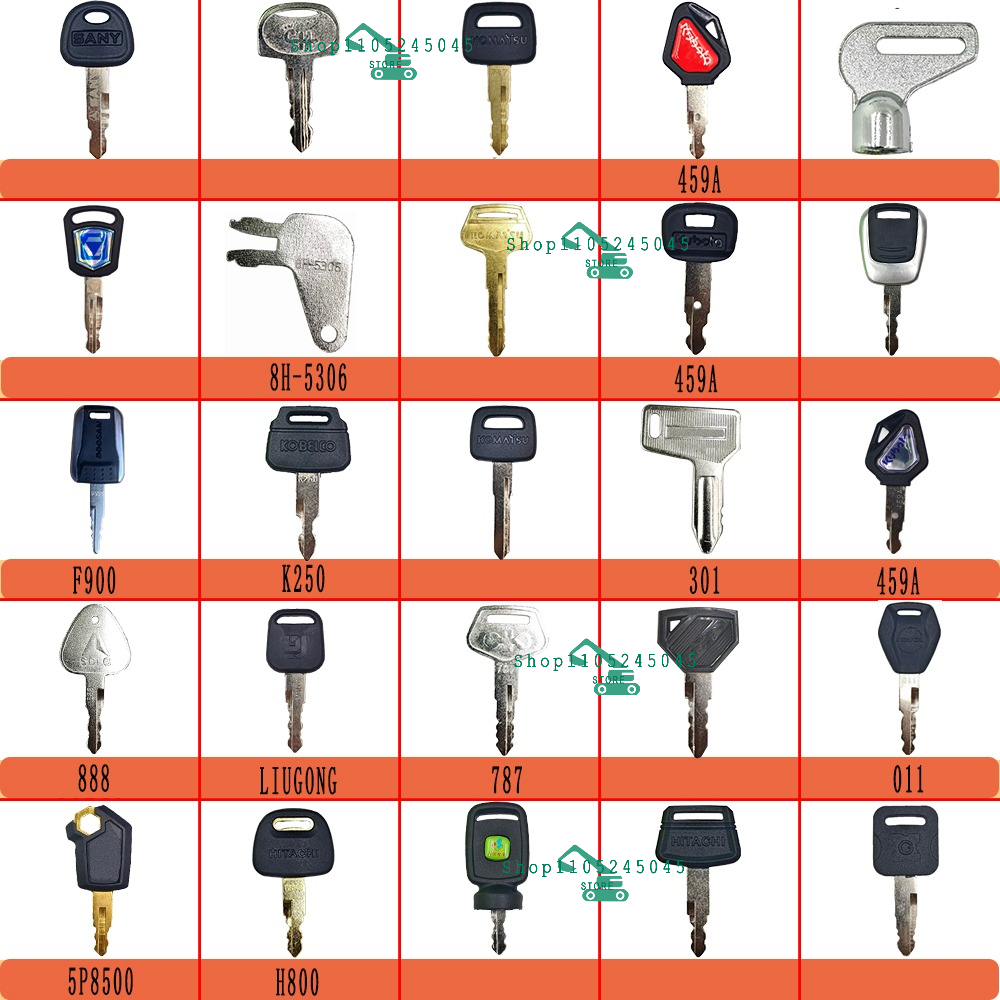 25-teiliger Bagger-Hauptschlüs – Heavy Equipment Keys Master Set Bewertung und Preis