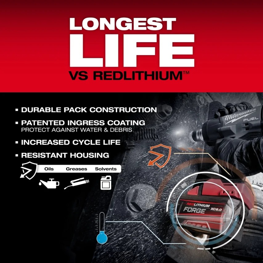 Für Milwaukee M18 Serie Werkze – Heavy Equipment Hitachi Bewertung und Preis