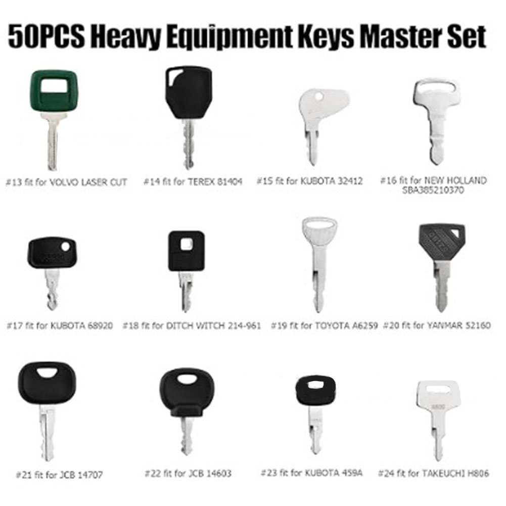 50-teiliger Schlüsselsatz für  – Heavy Equipment Keys Master Set Bewertung und Preis